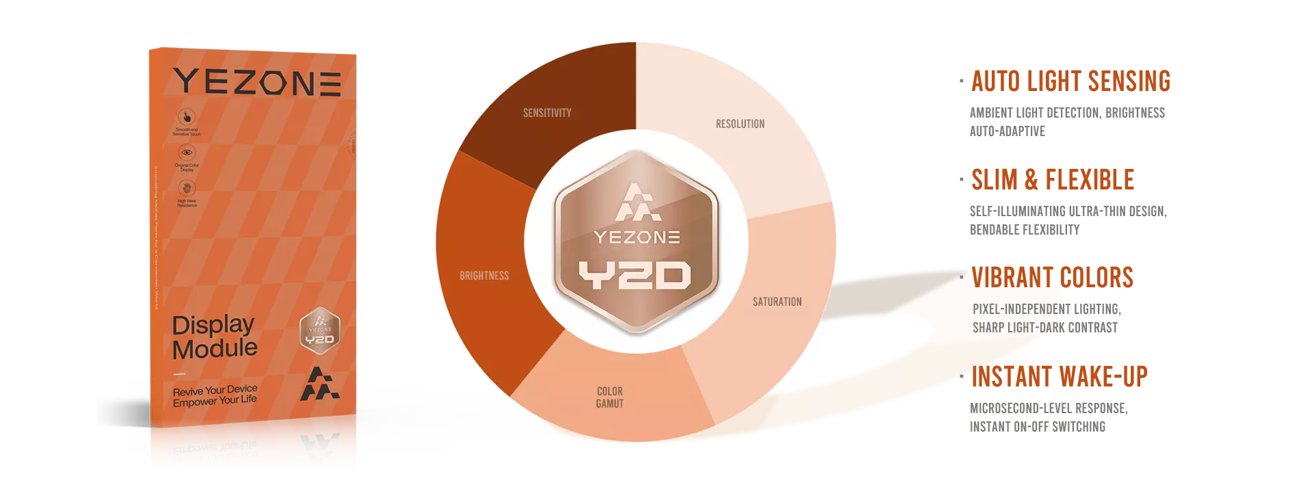 Yezone OLED Screen