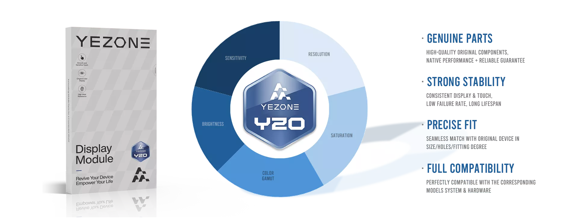 Yezone Original LCD Screen
